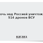 За ночь над Россией уничтожили 514 дронов ВСУ