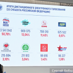 Эксперт: Ветераны СВО подвигами доказали свое право быть во власти