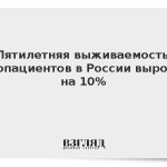 Пятилетняя выживаемость онкопациентов в России выросла на 10%