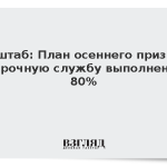 Генштаб: План осеннего призыва на срочную службу выполнен на 80%