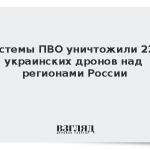 Системы ПВО уничтожили 227 украинских дронов над регионами России