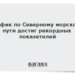 Трафик по Северному морскому пути достиг рекордных показателей