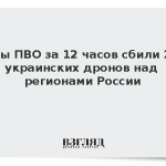 Силы ПВО за 12 часов сбили 280 украинских дронов над регионами России