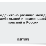 Подсчитана разница между наибольшей и наименьшей пенсией в России