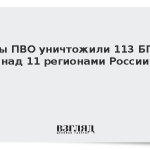 Силы ПВО уничтожили 113 БПЛА над 11 регионами России